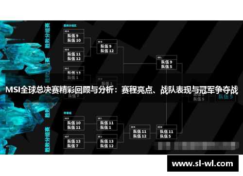 MSI全球总决赛精彩回顾与分析：赛程亮点、战队表现与冠军争夺战